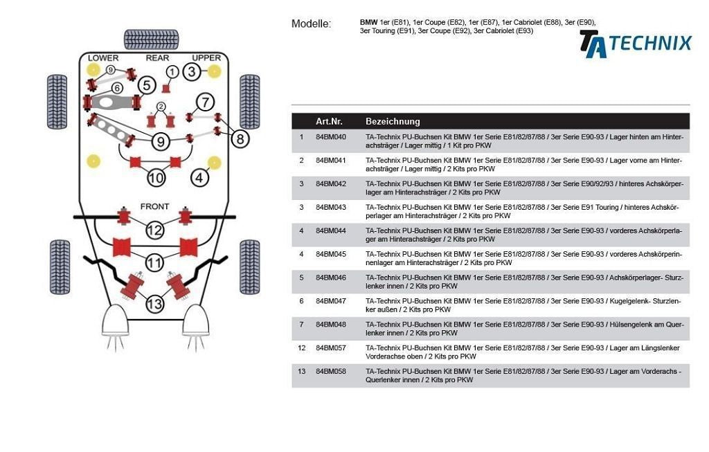 TA Technix PU-Buchsen passend für BMW 1er Serie E81/82/87/88 / 3er Serie E90/E92/E93 / hinteres Achskörperlager am Hinter...