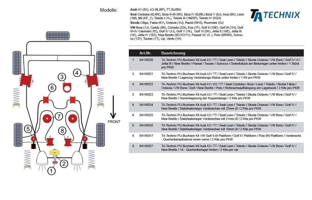TA Technix PU-Buchsen passend für Audi A3 / TT / Seat Leon / Toledo / Skoda Octavia / VW Bora / Golf IV / New Beetle / Vo...