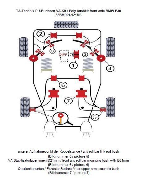 TA Technix PU-Buchsen Kit 12-teilig / Vorderachse mit Ø 21mm Stabi / M3 Exzenter / passend für BMW 3er Serie E30 / Z1 Ro...
