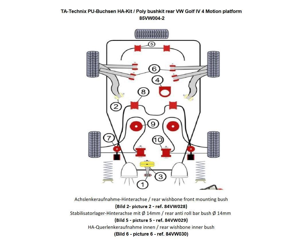 TA Technix PU-Buchsen Kit 20-teilig / Hinterachse-4WD / passend für Audi A3Q (8L)/ TT-Q (8N)/ Seat Leon T4 (1M)/ Skoda ...