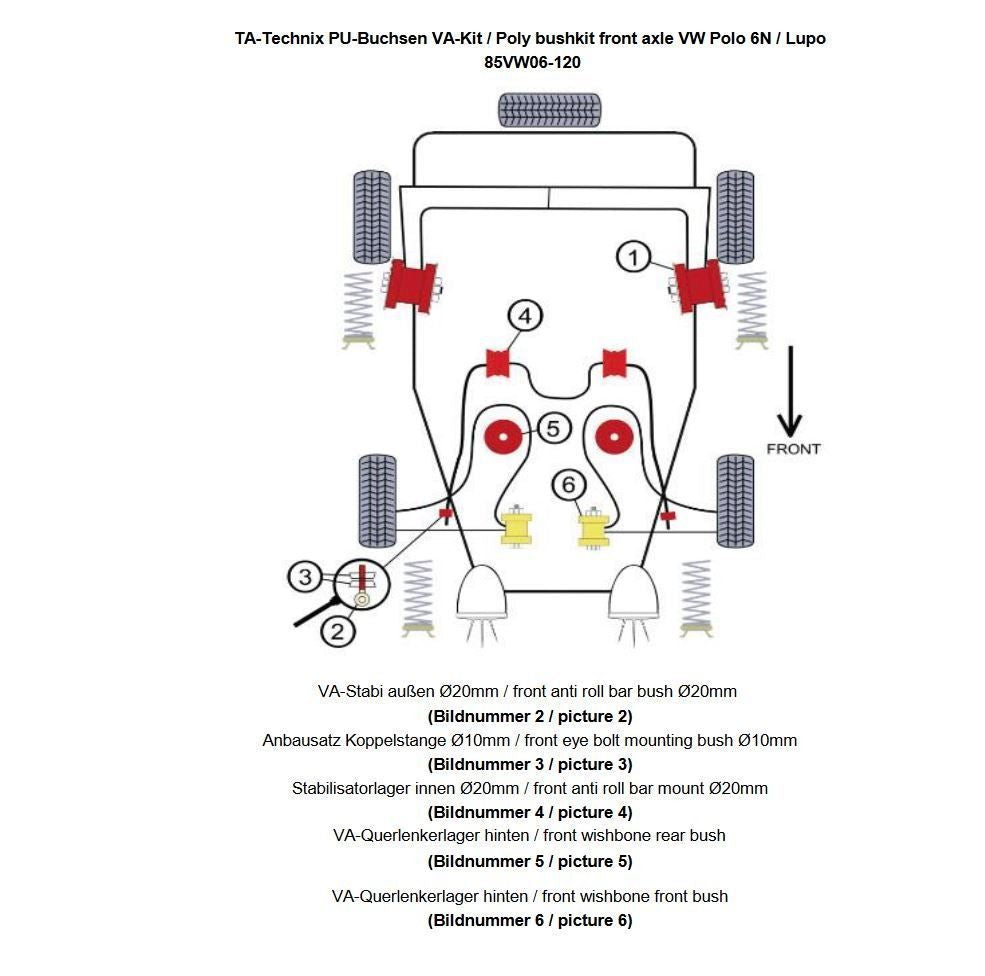 TA Technix PU-Buchsen Kit 26-teilig / Vorderachse mit 20mm Stabi / passend für Seat Arosa (6H)/ VW Lupo (6X/6E)/ Polo (6...