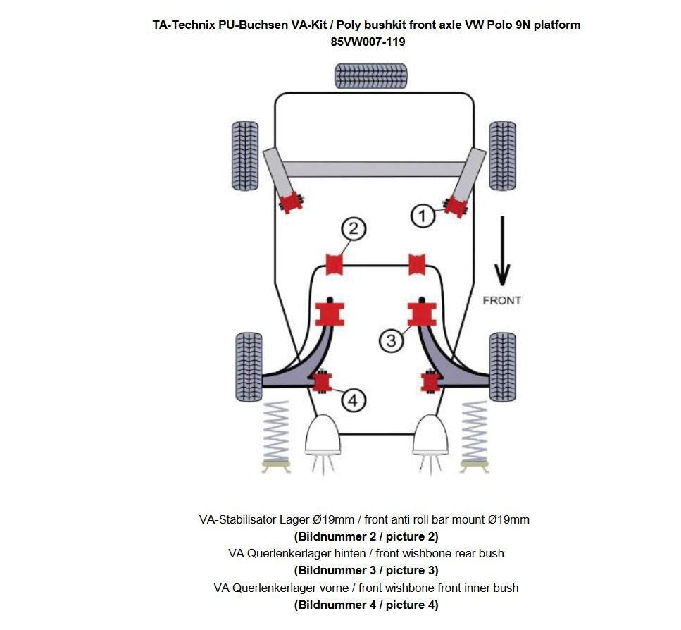 TA Technix PU-Buchsen Kit 10-teilig / Vorderachse mit Stabi 19mm / passend für Seat Ibiza, Cordoba (6L)/ Skoda Fabia, Ro...