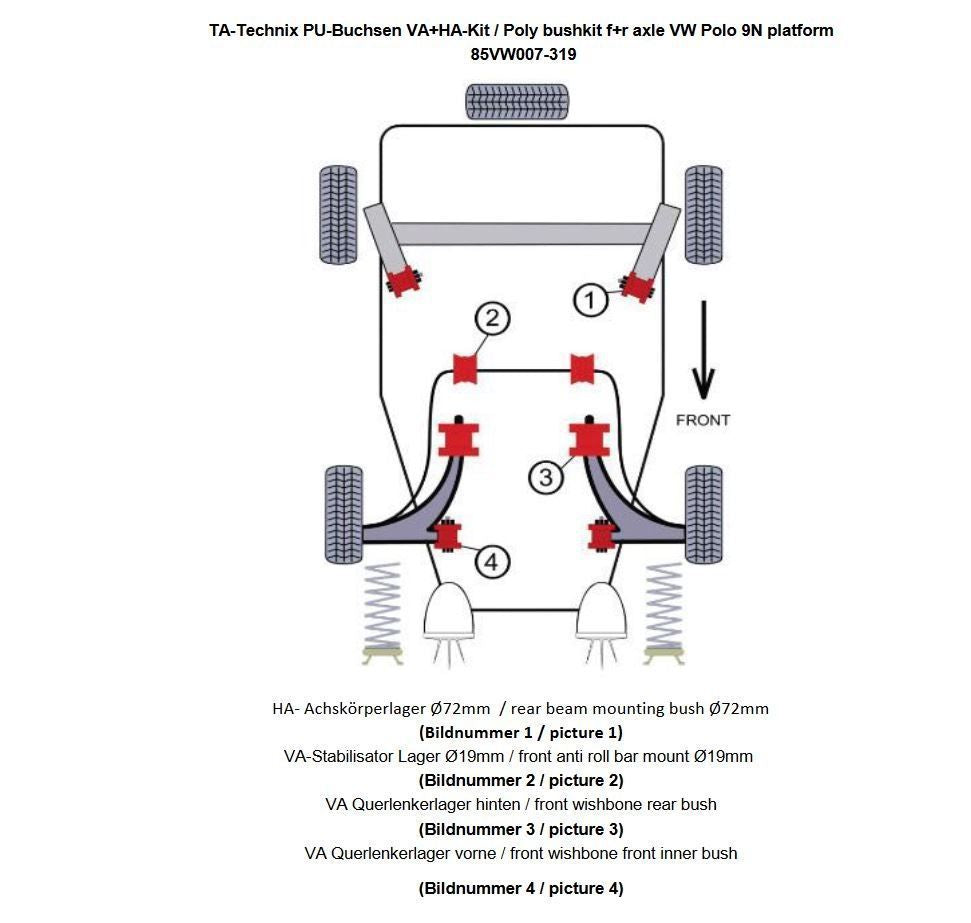 TA Technix PU-Buchsen Kit 14-teilig / Vorderachse mit Stabi 19mm +HA Ø =72mm / passend für Seat Ibiza, Cordoba (6L)/ Sko...