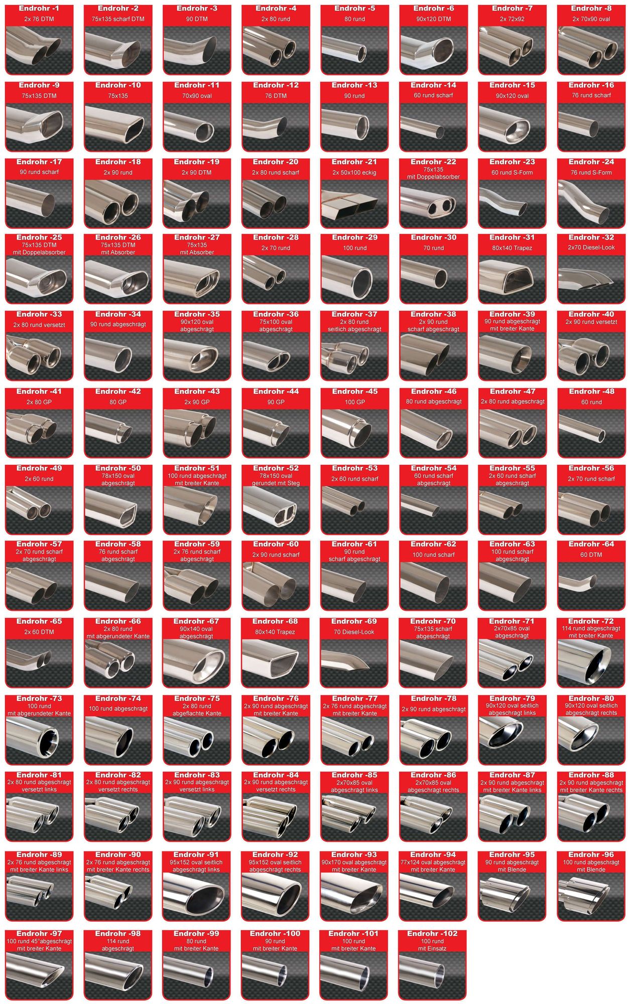 70mm Anlage VW Tiguan 4motion