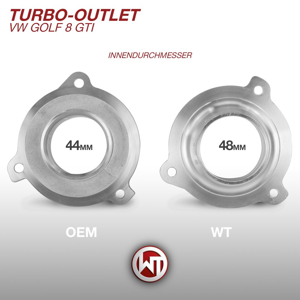 Wagner Tuning Turbo Outlet für VW Golf 8 GTI