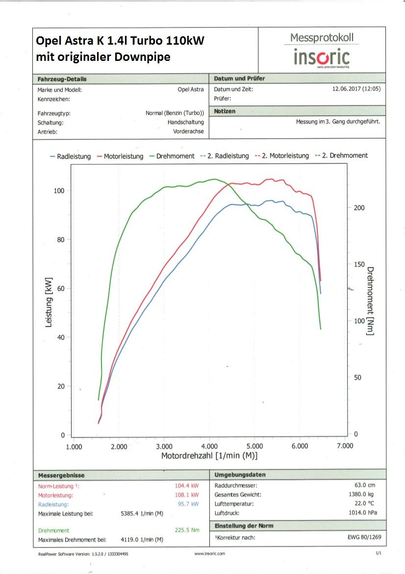 Friedrich Motorsport 76mm Downpipe mit 200 Zellen Sport-Kat. Opel Astra K
