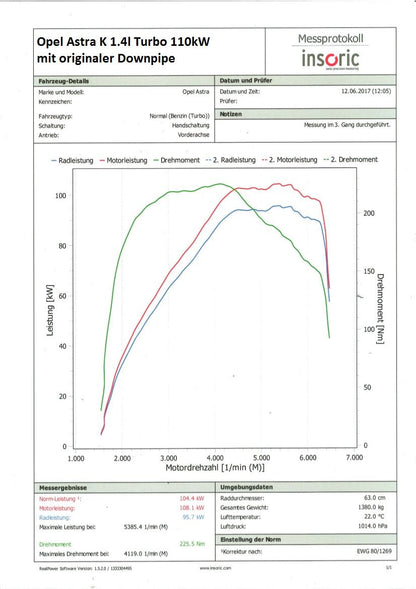 Friedrich Motorsport 76mm Downpipe mit 200 Zellen Sport-Kat. Opel Astra K