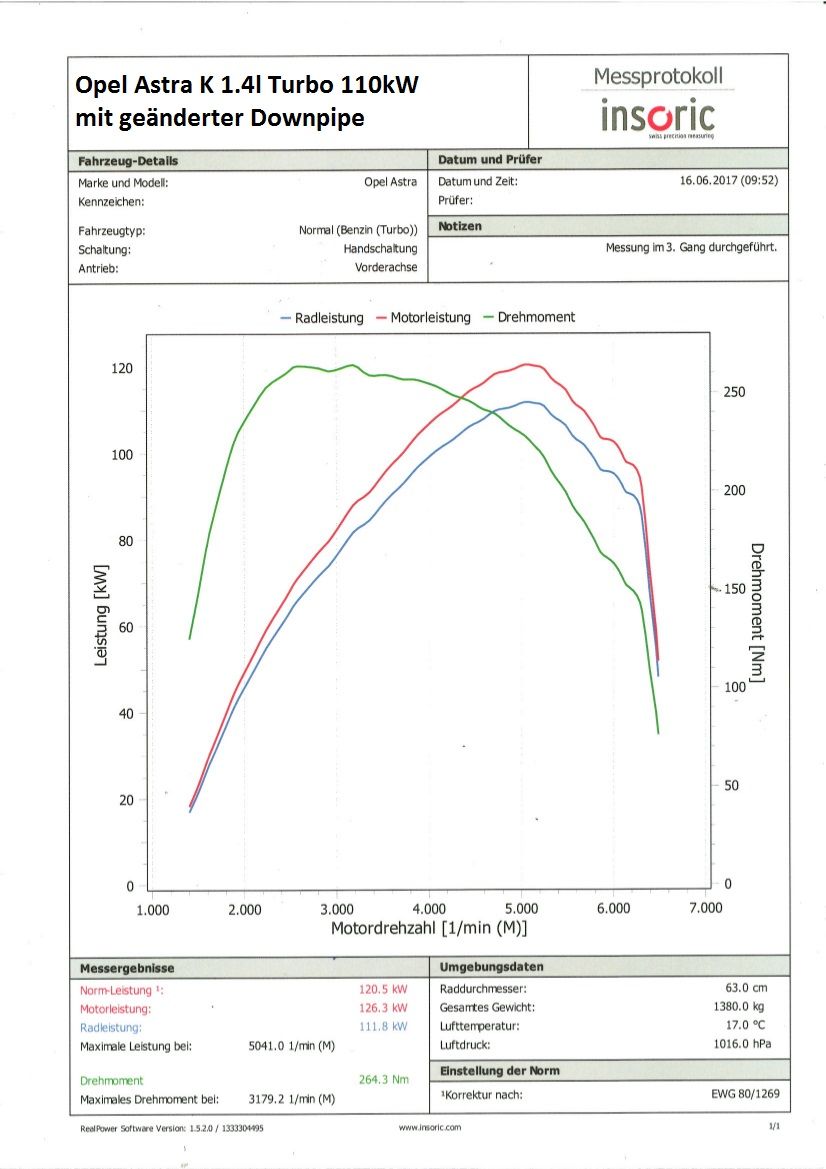 Friedrich Motorsport 76mm Downpipe mit 200 Zellen Sport-Kat. Opel Astra K