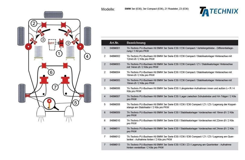 TA Technix PU-​Buchsen passend für BMW 3er Serie E30 / E36 Compact / Verteilergetriebe - Differentiallagerung / 1 pro PKW