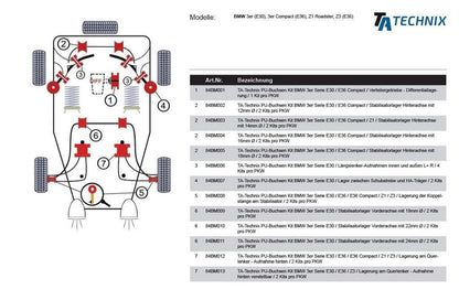 TA Technix PU-​Buchsen passend für BMW 3er Serie E30 / Stabilisatorlager Vorderachse mit 24mm Ø