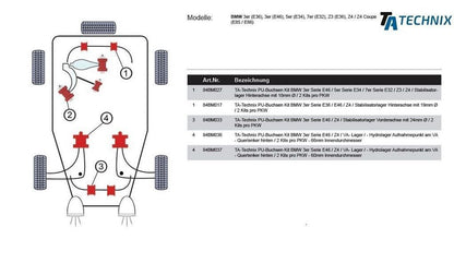 TA Technix PU-​Buchsen passend für BMW 3er Serie E36 / E46 / Z4 / Stabilisatorlager Hinterachse mit 19mm Ø