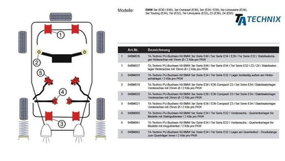 TA Technix PU-​Buchsen passend für BMW 3er Serie E36 / Z3 / 5er Serie E34 / 7er Serie E32 / 8er Serie E31 / Stabilisatorla...