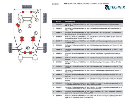 TA Technix PU-​Buchsen passend für BMW 3er Serie E46 / Stabilisatorlager Vorderachse mit Ø 26mm