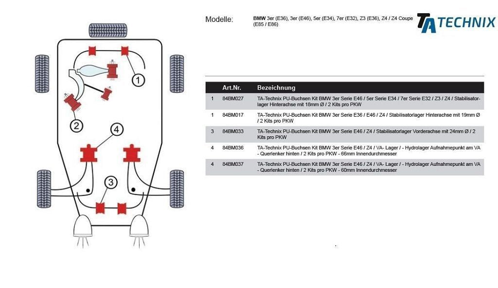 TA Technix PU-​Buchsen Vorderachse-​Querlenker Aufnahme hinten / Hydrolager Ø 66mm / passend für BMW 3er Serie E46 / E46 C...