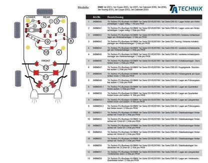 TA Technix PU-​Buchsen passend für BMW 1er Serie E81/82/87/88 / 3er Serie E90-​93 / X1 Serie / Lager am Spurlenker hinten ...