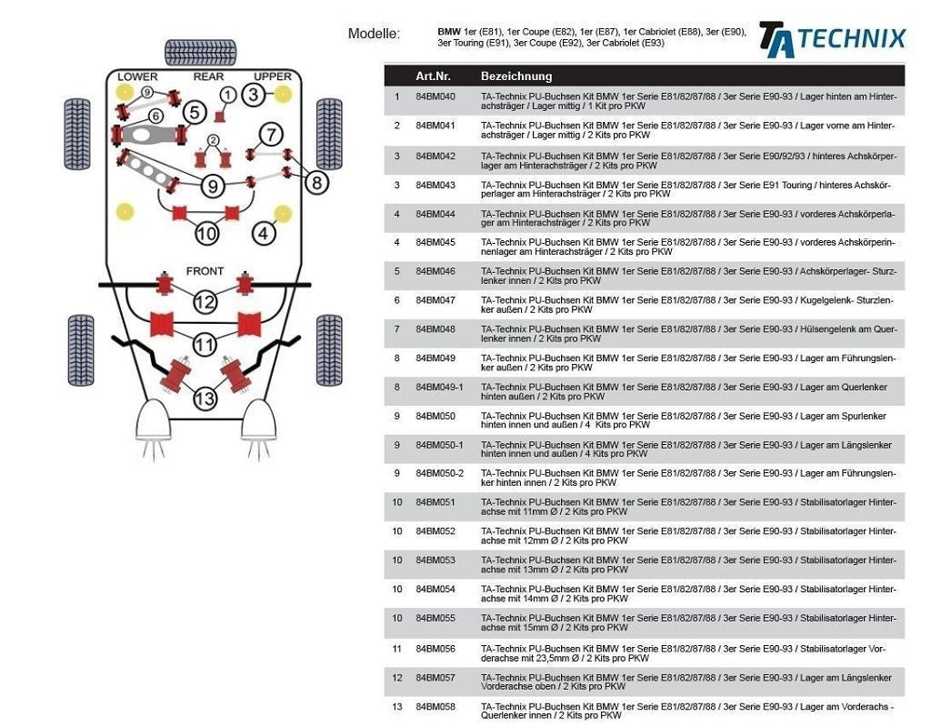 TA Technix PU-​Buchsen passend für BMW 1er Serie E81/82/87/88 / 3er Serie E90-​93 / 5er Serie E60 / X1 Serie / Hinterachse...