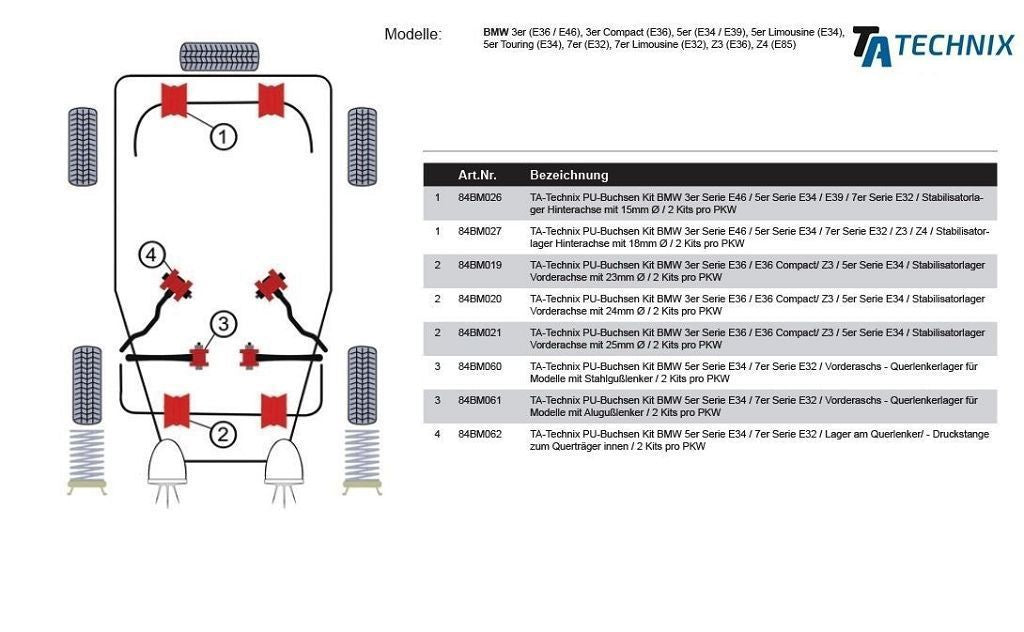 TA Technix PU-​Buchsen passend für BMW 5er Serie E34 / 7er Serie E32 / 8er Serie E31 / Vorderachse-​Lager am Querlenker /-...