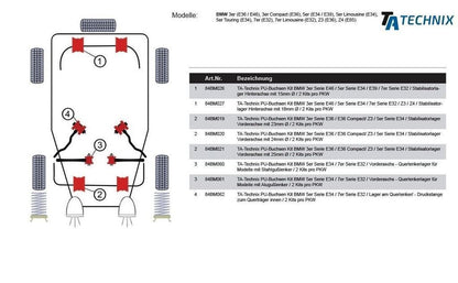 TA Technix PU-​Buchsen passend für BMW 5er Serie E34 / 7er Serie E32 / 8er Serie E31 / Vorderachse-​Lager am Querlenker /-...
