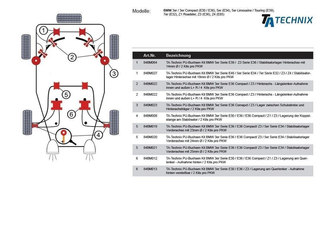 TA Technix PU-​Buchsen passend für BMW 5er Serie E39 / Z3 Serie E36 / Stabilisatorlager Hinterachse mit Ø 14mm