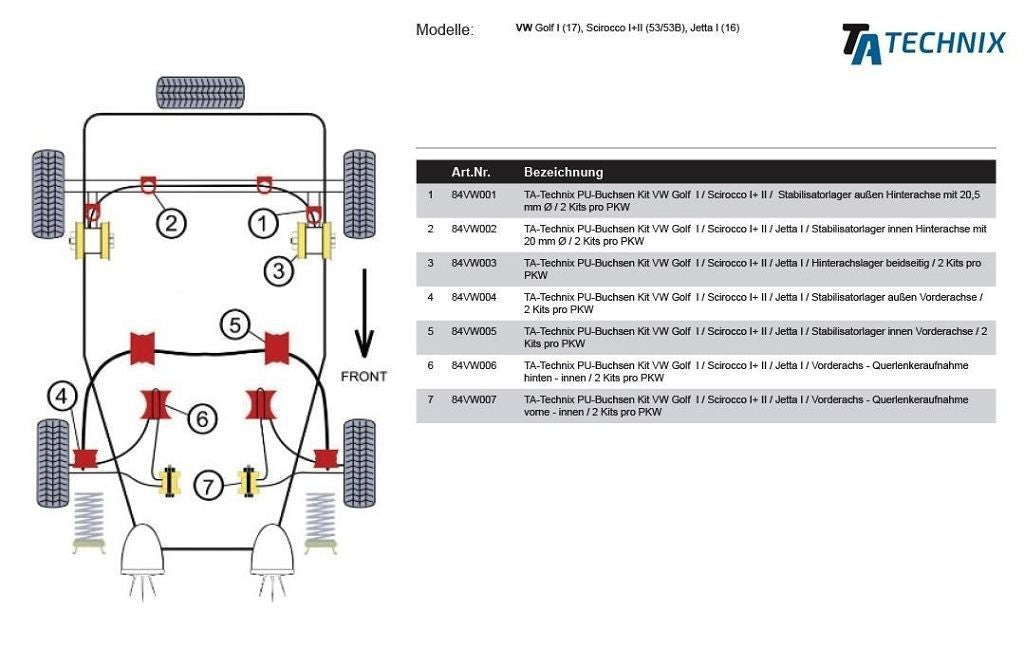 TA Technix PU-​Buchsen passend für VW Golf I / Scirocco I+ II / Jetta I / Vorderachs - Querlenkeraufnahme vorne - innen