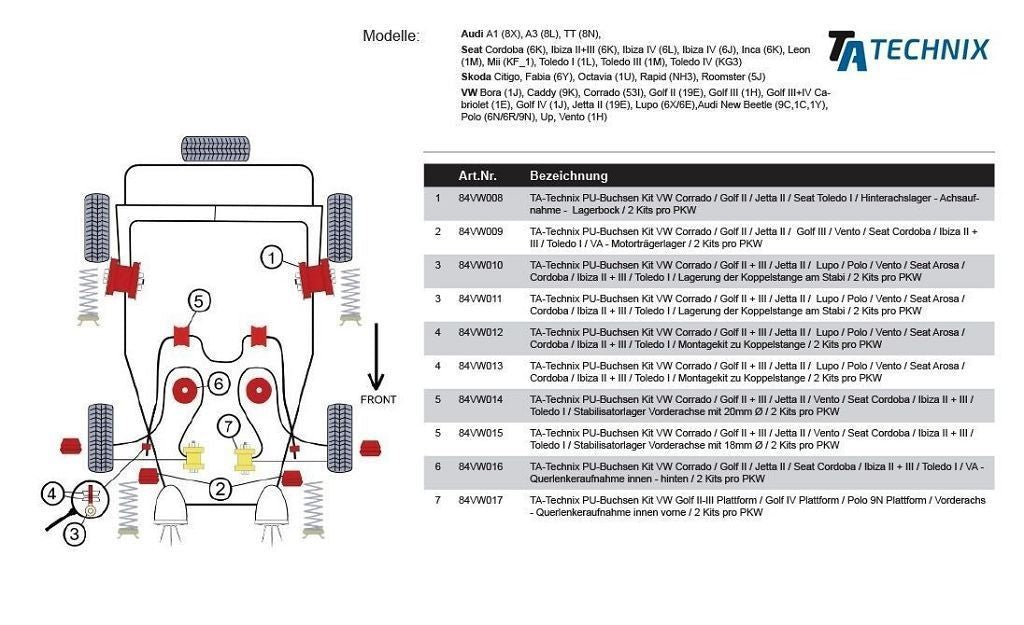 TA Technix PU-​Buchsen passend für VW Corrado / Golf II + III / Jetta II / Lupo / Polo / Vento / Seat Arosa / Cordoba / Ib...