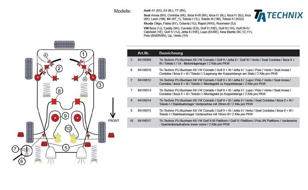 TA Technix PU-​Buchsen passend für VW Corrado / Golf II + III / Jetta II / Lupo / Polo / Vento / Seat Arosa / Cordoba / Ib...