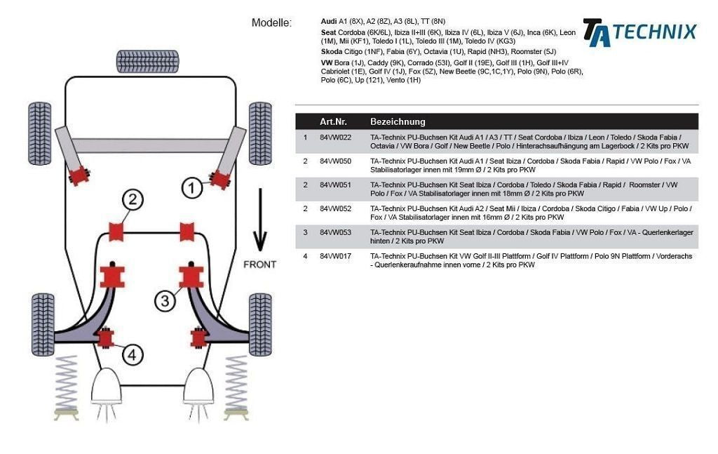 TA Technix PU-​Buchsen passend für Audi A1 / Seat Ibiza / Cordoba / Skoda Fabia / Rapid / VW Polo / Fox / Vorderachse Stab...