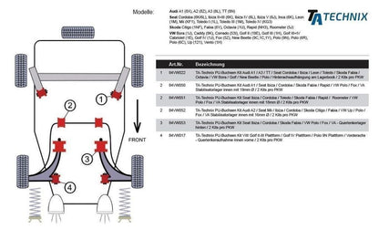 TA Technix PU-​Buchsen passend für Audi A2 / Seat Mii / Ibiza / Cordoba / Skoda Citigo / Fabia / VW Up / Polo / Fox / Vord...