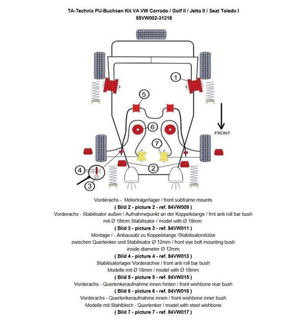 TA Technix PU-​Buchsen Kit 24-​teilig, VA+ Hinterachse passend für VW Corrado / Golf II / Jetta II / Seat Toledo I