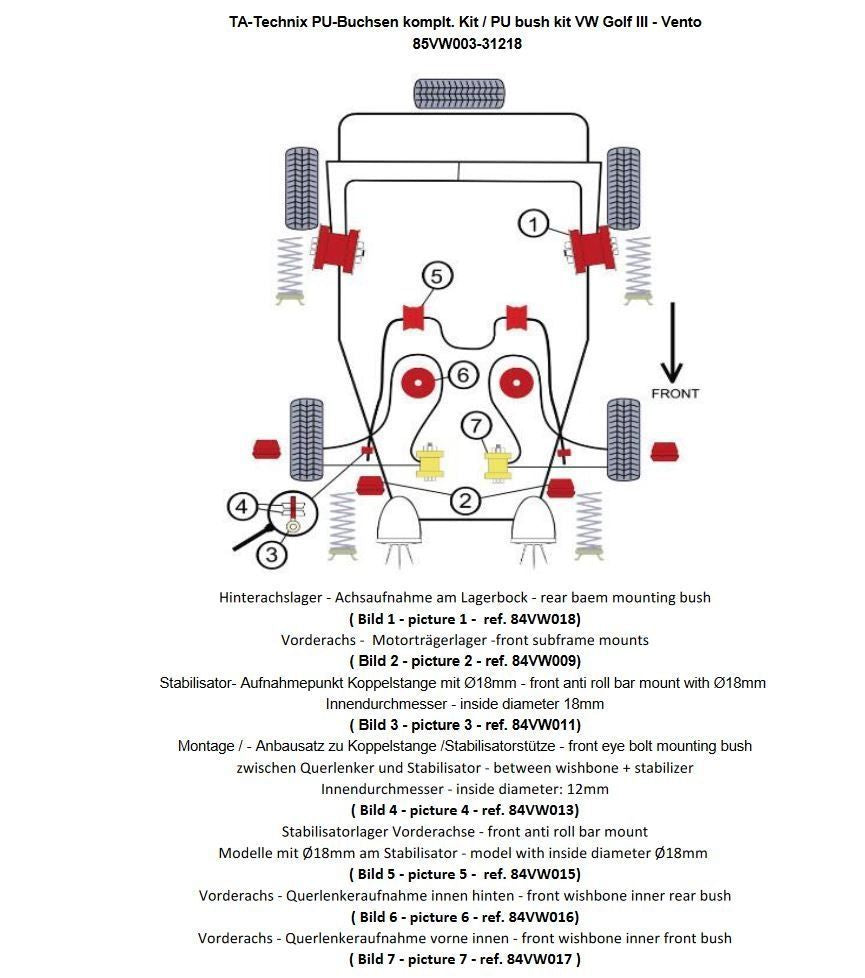 TA Technix PU-​Buchsen Kit 28-​teilig / Vorderachse +Hinterachse passend für VW Golf III / Golf III+IV Cabriolet / Vento