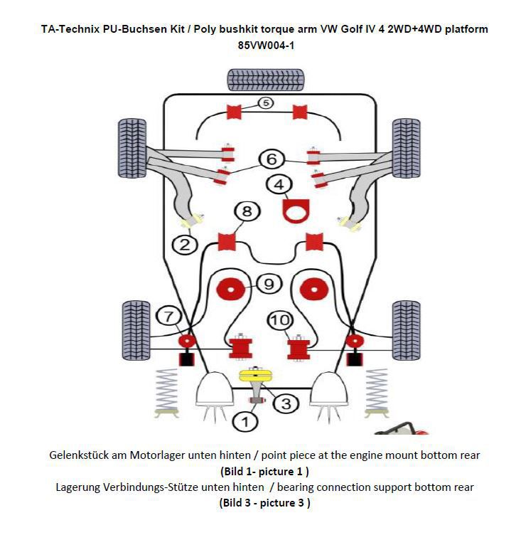 TA Technix PU-​Buchsen Kit 5-​teilig passend für Audi A3 (8L)/ TT-Q (8N)/ Seat Leon/Toledo (1M)/ VW Bora (1J), Golf IV (1J...