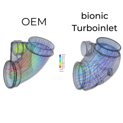 RevDop Turboinlet passend für G3X 540D B57