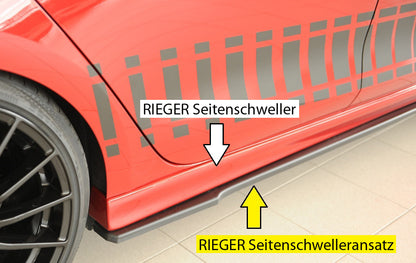 Seat Leon (KL) Rieger Seitenschwelleransatz rechts, für RIEGER-Seitenschweller, ABS, 
inkl. Montagezubehör, Gutachten