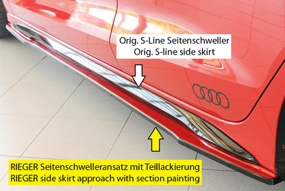 Audi A3 S3 (GY) Rieger Seitenschwelleransatz links, für orig. Seitenschweller, ABS, für Fzg. mit S-Line Exterieur, 
inkl. ...