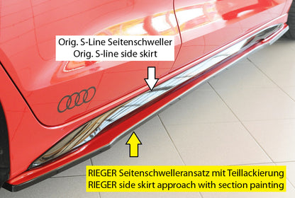 Audi A3 S3 (GY) Rieger Seitenschwelleransatz rechts, für orig. Seitenschweller, ABS, für Fzg. mit S-Line Exterieur, 
inkl....