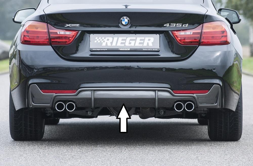 BMW 4er F32  (3C) Rieger Heckeinsatz nur für M-Paket-Heckschürze für Doppelendrohr li. u. re., (4x76mm ø), ABS, Carbon-Look, für Fzg. mit M-Technik, 
inkl. Montagezubehör, Gutachten