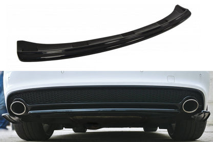 Mittlerer Diffusor Heck Ansatz für AUDI A5 S-LINE Facelift  Carbon Look