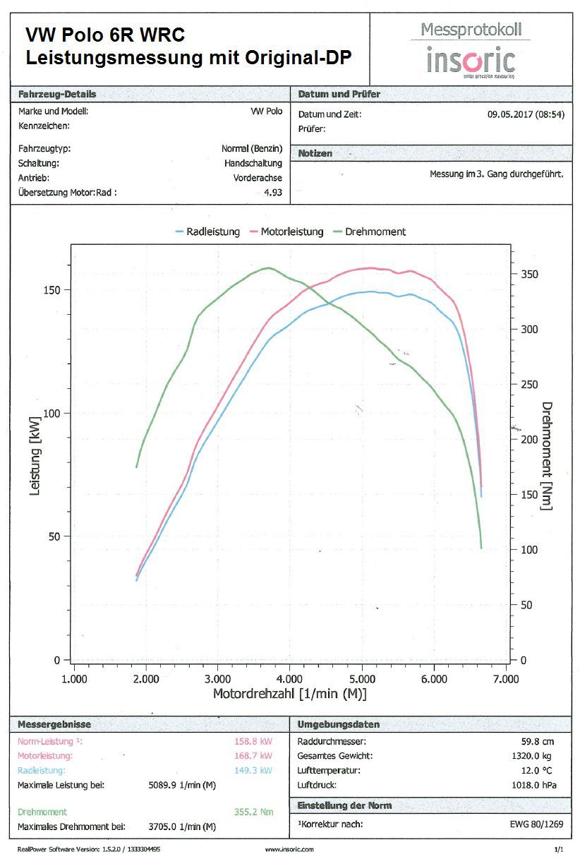 76mm Downpipe mit 200 Zellen HJS Sport-Kat. VW Polo 6R WRC
