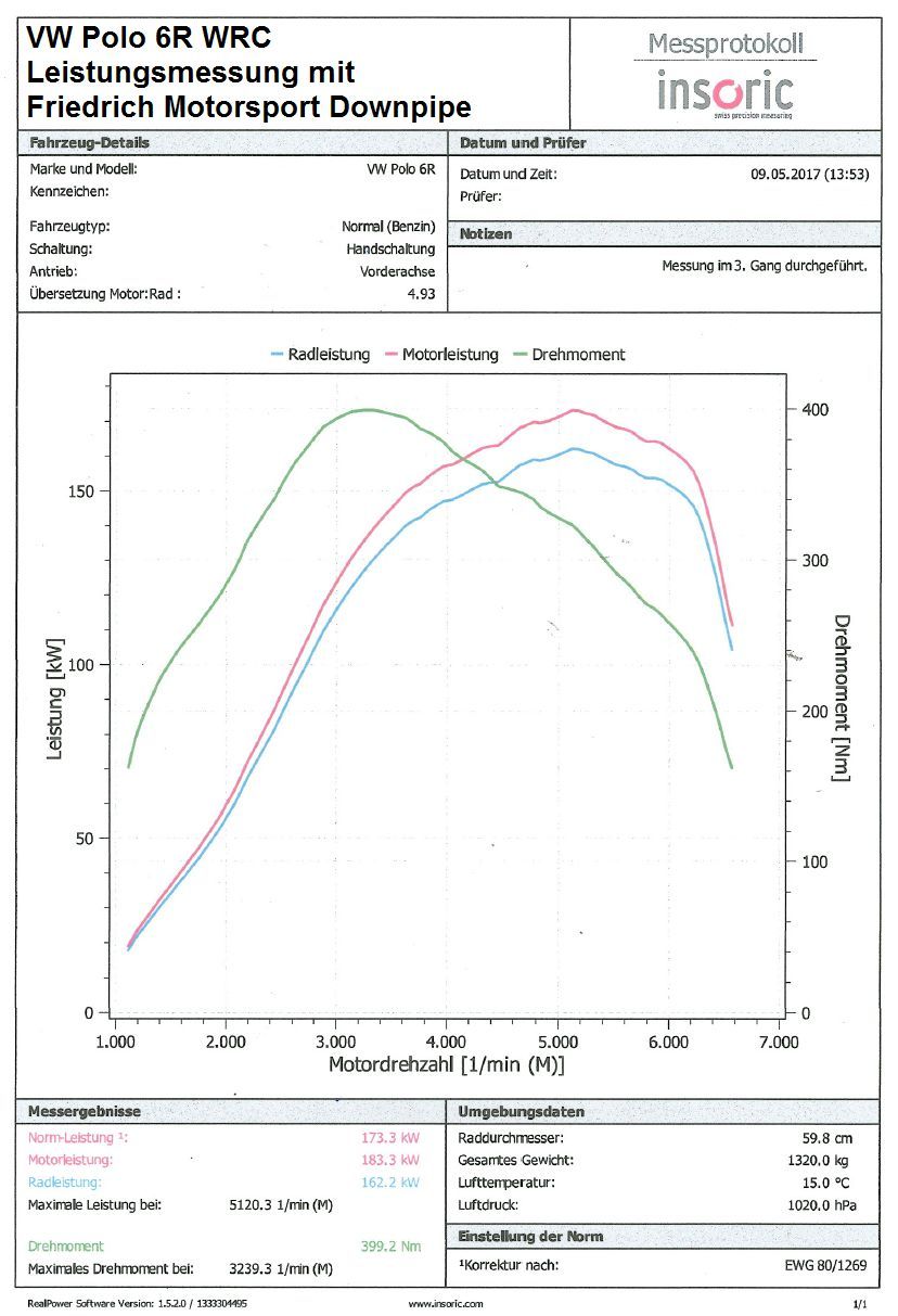 76mm Downpipe mit 200 Zellen HJS Sport-Kat. VW Polo 6R WRC
