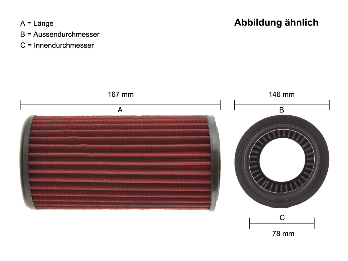 Sportluftfilter Tauschfilter Audi A6 (4F) ab Bj. 02.2004